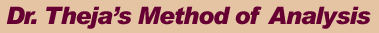DrTheja's Method  of Analysis